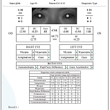 Авторефрактометр детский ручной MediWorks V-100 (172230)